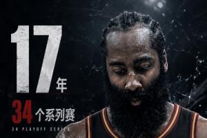 17年！34个系列赛！哈登NBA生涯第一次惨遭横扫！