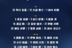 日本队世界杯号码：堂安律10号、后藤启介9号、久保建英8号
